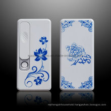 Customized USB Cigarette Rechargeable Lighter with Full Imprinted